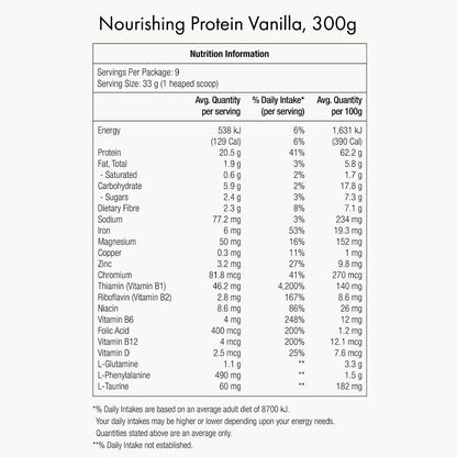 Nourishing Protein 10.5 oz